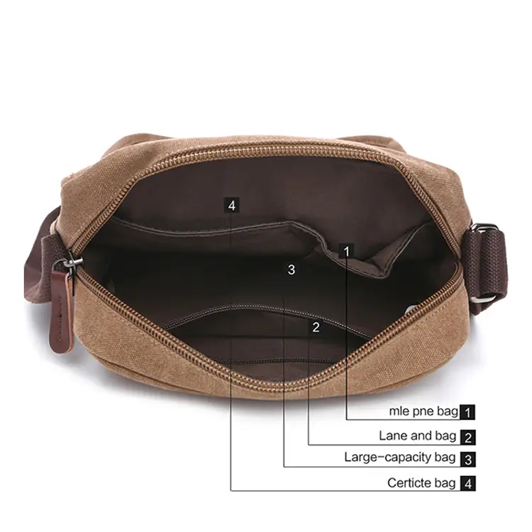 compact-canvas-messenger-bag (5)